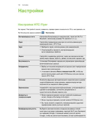 Страница 184