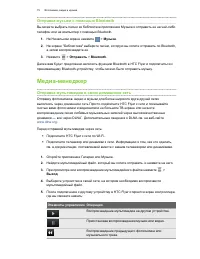 Страница 75