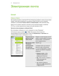 Страница 97