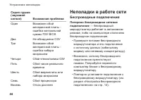 Страница 46