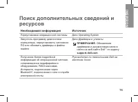 Страница 77
