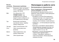 Страница 57