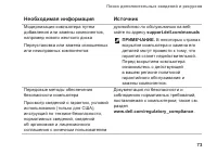 Страница 75