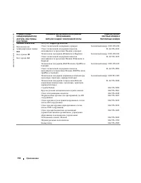 Страница 110