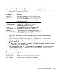 Страница 95