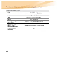 Страница 148