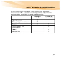 Страница 85