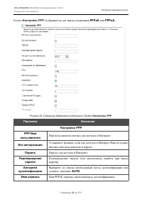 Страница 36