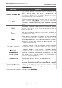 Страница 46