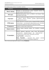 Страница 57