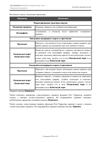Страница 78