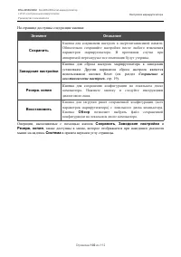 Страница 102