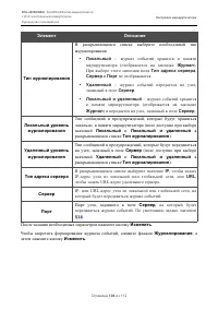 Страница 104