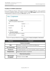 Страница 32