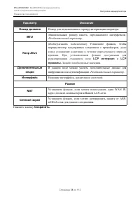 Страница 34