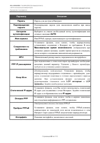 Страница 40