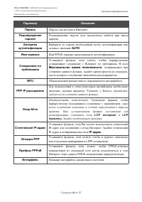 Страница 42