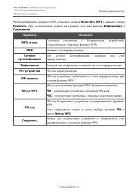 Страница 54