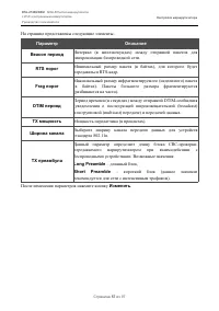 Страница 57