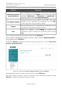 Страница 90