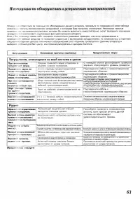 Страница 63