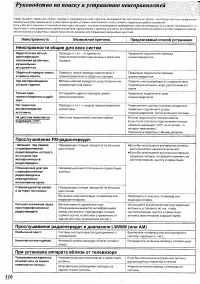 Страница 103