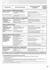 Страница 102