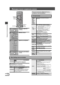 Страница 54