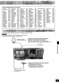 Страница 35