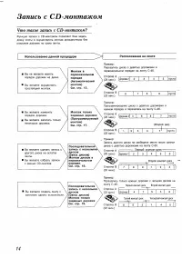Страница 14