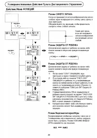 Страница 24