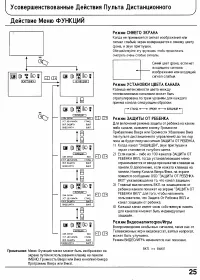 Страница 25