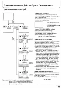 Страница 25