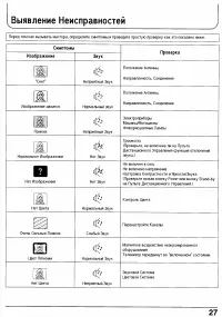Страница 27