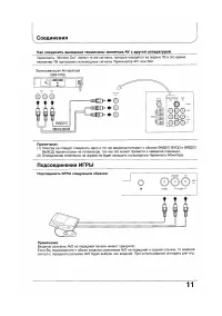 Страница 11