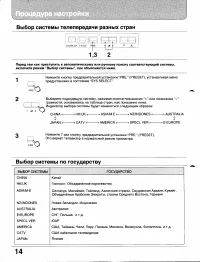 Страница 14