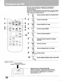Страница 32