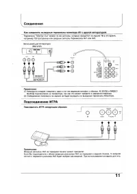Страница 11