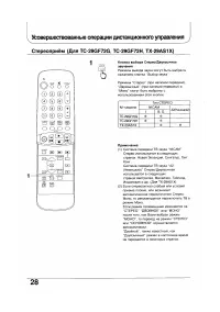 Страница 28