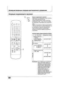 Страница 30