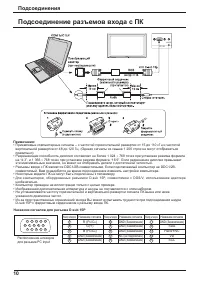 Страница 10