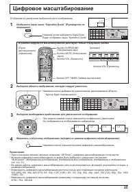 Страница 25