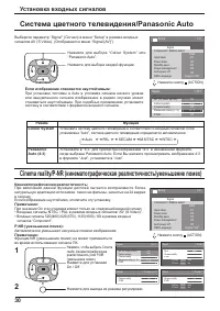 Страница 30