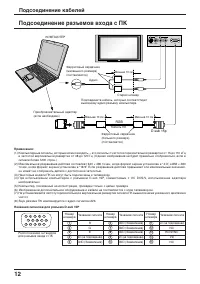 Страница 12