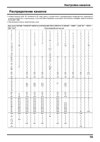 Страница 19