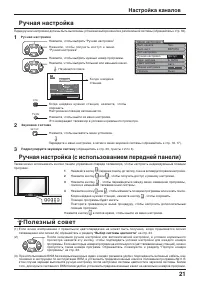 Страница 21