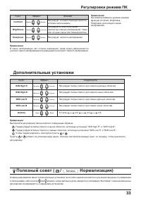 Страница 33