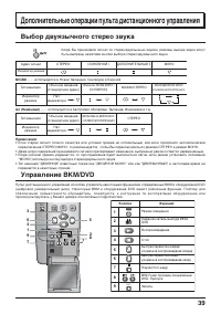 Страница 39
