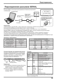 Страница 15