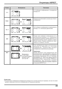 Страница 23